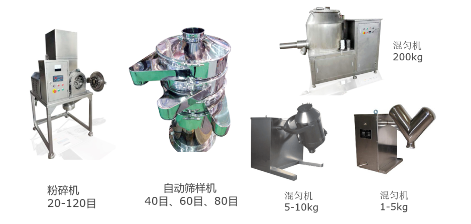 美正檢測(cè)